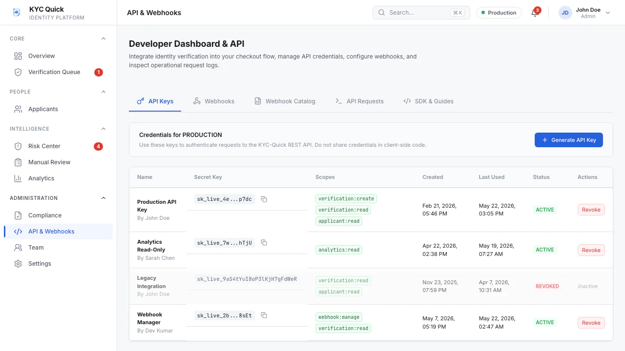 Intégrer par API et webhooks
